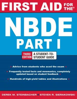 First Aid for the NBDE Part 1, 3rd Edition