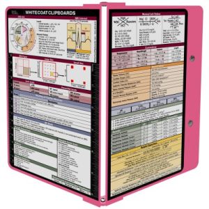WhiteCoat Clipboard® Kit - Pink Medical Edition