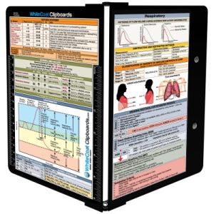 WhiteCoat Clipboard® Kit - Black Respiratory Edition