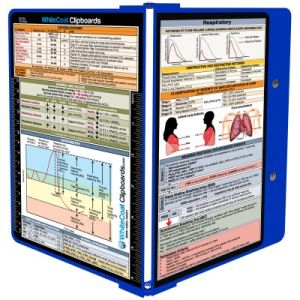 WhiteCoat Clipboard® Kit - Blue Respiratory Edition