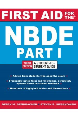 First Aid for the NBDE Part 1, 3rd Edition