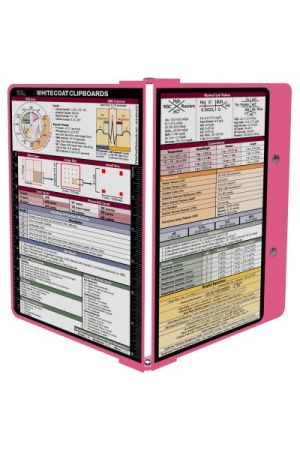WhiteCoat Clipboard® Kit - Pink Medical Edition