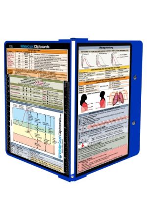 WhiteCoat Clipboard® Kit - Blue Respiratory Edition