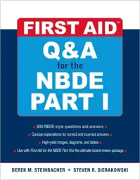 First Aid Q&A for the NBDE Part I, 1st Edition