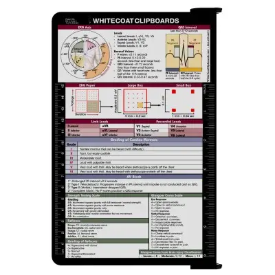 WhiteCoat Clipboard® Kit - Black Medical Edition
