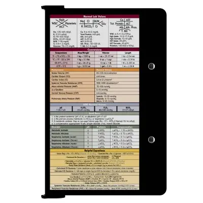 WhiteCoat Clipboard® Kit - Black Medical Edition