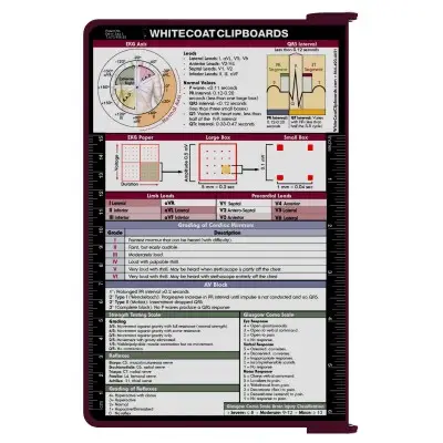 WhiteCoat Clipboard® Kit - Wine Medical Edition