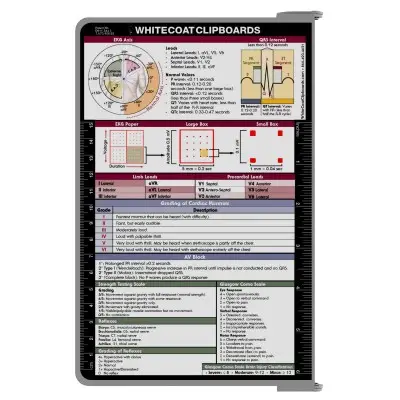 WhiteCoat Clipboard® Kit - Sports Silver Medical Edition