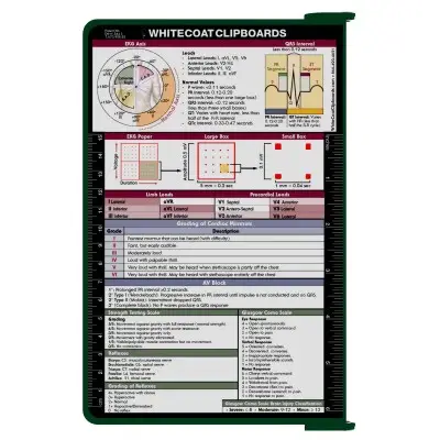 WhiteCoat Clipboard® Kit - Forest Greeen Medical Edition