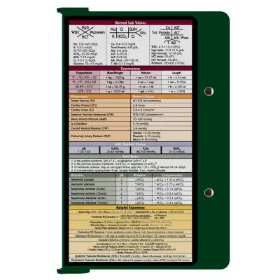 WhiteCoat Clipboard® Kit - Forest Greeen Medical Edition