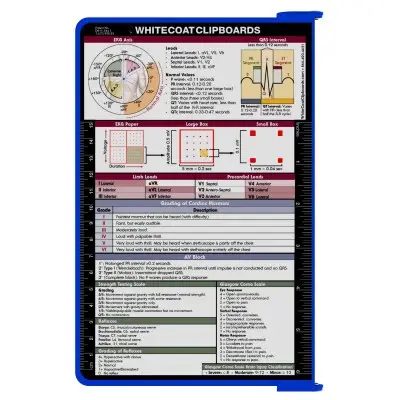 WhiteCoat Clipboard® Kit - Blue Medical Edition