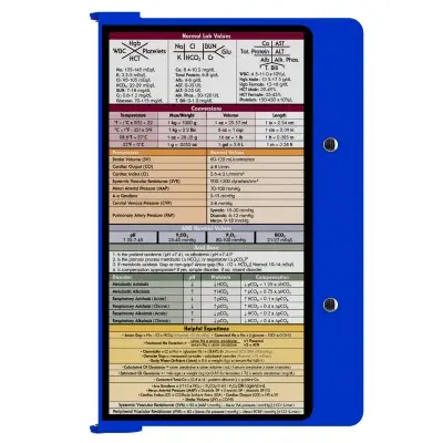 WhiteCoat Clipboard® Kit - Blue Medical Edition