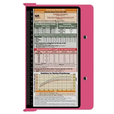 WhiteCoat Clipboard Kit - Pink Pediatric Infant Edition