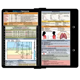 WhiteCoat Clipboard® Kit - Black Respiratory Edition