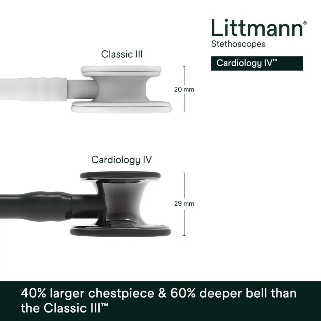 3M™ Littmann® Cardiology IV™ Stethoscope, High Polish Smoke Chestpiece,Black Tube, Black Stem and Headset, 6232