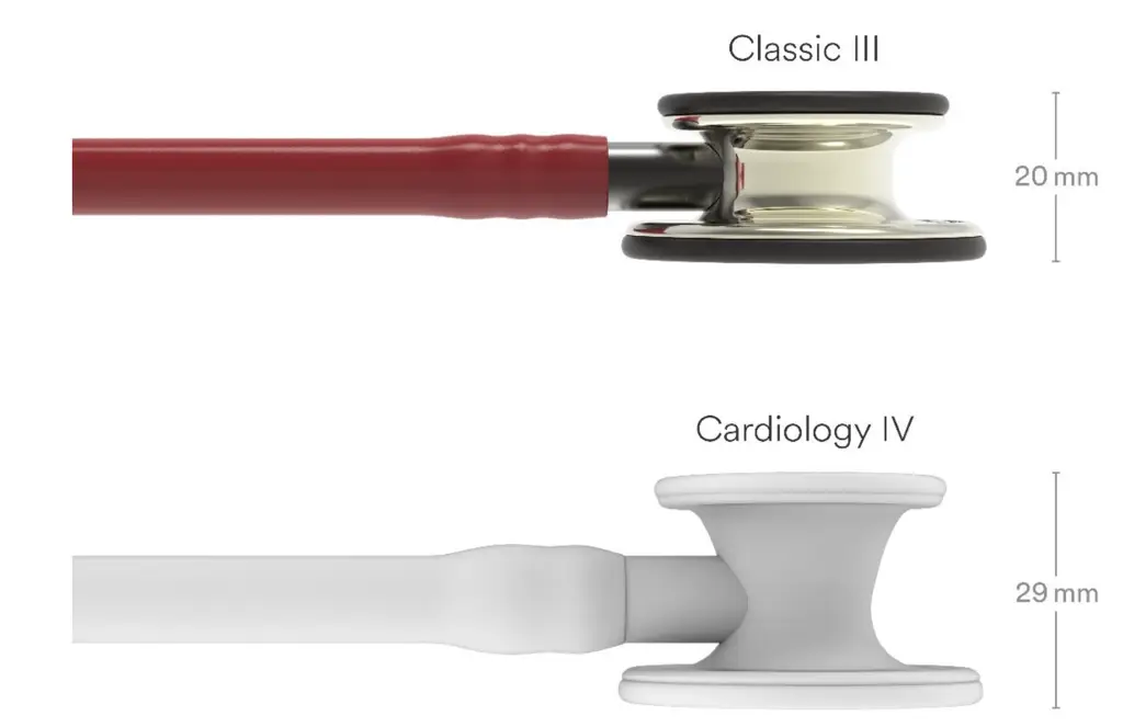 3M™ Littmann® Classic III™ Monitoring Stethoscope Champagne-Finish Chestpiece, Burgundy Tube, Smoke Stem and Headset, 27 Inch, 5864