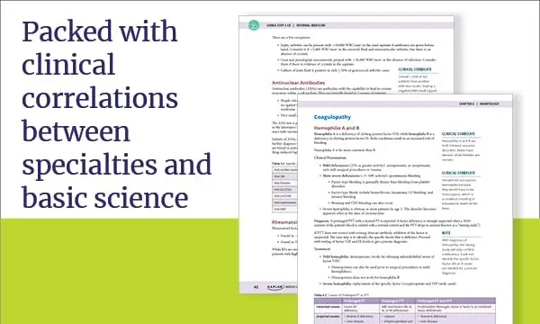 USMLE Step 2 CK Lecture Notes, Eleventh Edition: 5-Book Clinical Review (2026-2027) (Kaplan Test Prep)